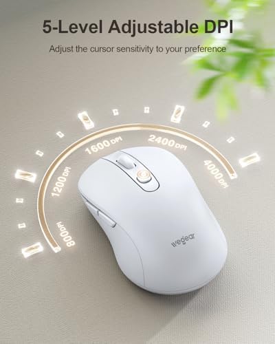 wegear USB Wireless Mouse for Laptop PC Mac, 2.4GHz Cordless Mouse-White - Image 3