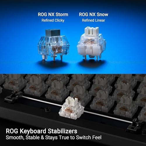 ASUS ROG Strix Scope II 96 Wireless Mechanical Gaming Keyboard - White - Image 5