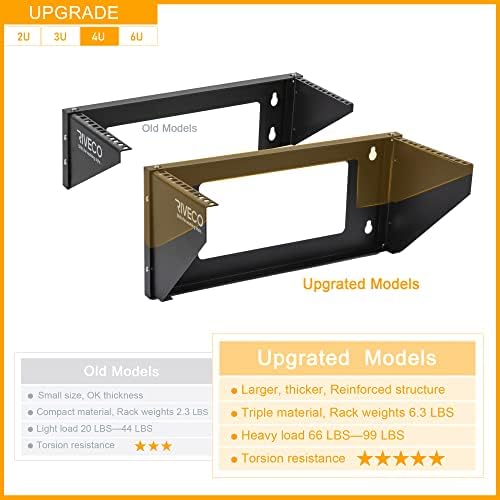 RIVECO 4U Wall Mount Rack for Network. Reinforced Heavy Load 66-99 LBS Small Server Racks Vertical & Horizontal Mounting for 19 inches IT & Studio Equipment. - Image 2