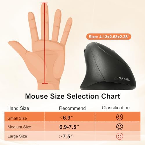 SANWA 2.4G Wireless Ergonomic Mouse, Optical Vertical Ergo Mice for Small Hands, Reduce Wrist Strain, 800/1200/1600 DPI, 5 Buttons, Compatible with MacBook, Laptop, Windows, Mac OS, Black - Image 6