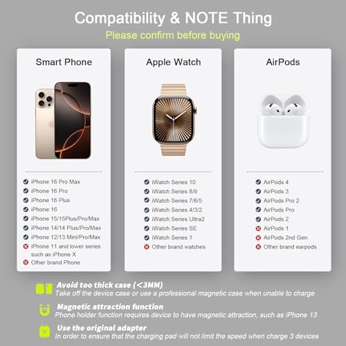 3 in 1 Wireless Charging Station for Apple,Foldable Magnetic Travel Charger - Image 3