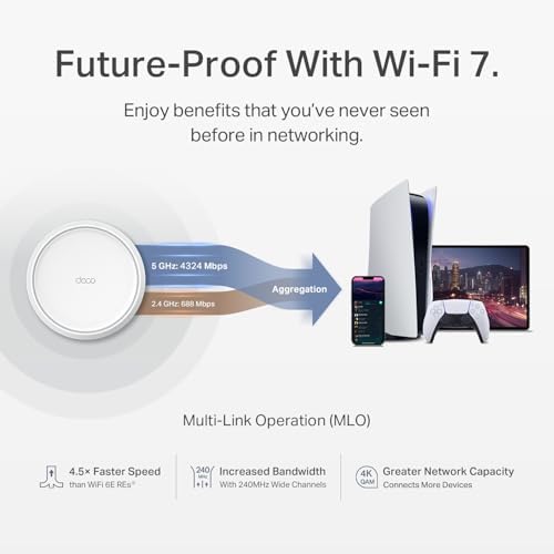 Deco 7 BE25 Dual-Band BE5000 WiFi 7 Mesh Wi-Fi System 5 Gbps, 240 Mhz - Image 4