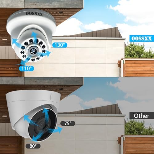 2MP HD Wired Indoor Security Camera System, 8CH DVR Kit with 1TB HDD - Image 2