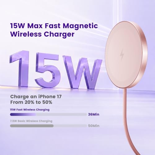 15W Wireless Charger for Apple MagSafe Charger, Magnetic Fast Charging Pad - Image 2