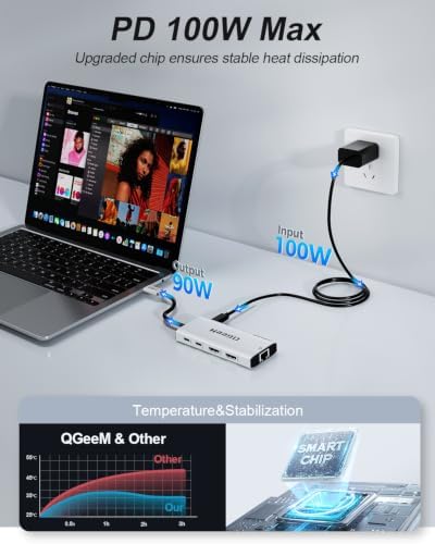 USB C Docking Station Dual Monitor,10 in 1 USB C Hub with 2 HDMI - Image 3