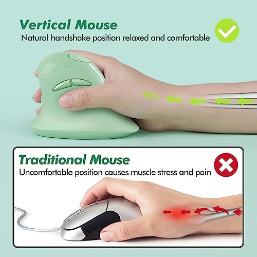 MicroPack Ergonomic Vertical Wireless Mouse, Silent Cordless Mouse with USB-A & Type-C Receiver, 800/1200/1600 DPI, 6 Buttons, Reduces Wrist Strain for Windows, Mac, PC & Laptop Green - Image 2