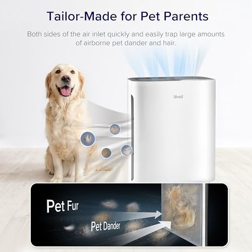 Levoit Air Purifier for Home Bedroom Small Room, Quiet Operation, Standard (Pack of 2) - Image 4