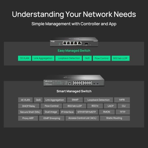 Omada ES206XPP-M2, 5 Port 2.5G Easy Managed PoE Switch - Image 5