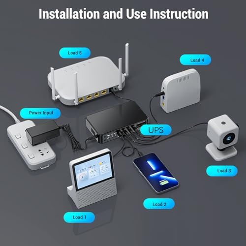 18000mAh Li Battery UPS 6 Ports DC5V 9V 12V POE 15V 24V USB Type C 5V Outputs Uninterruptible Power Supply for Router Mini DC UPS Backup for Home Office - Image 4