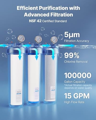 VEVOR Whole House Water Filter System, 3-Stage | Sediment, PHO, CTO | 4.5" x 20" Home Water Purifier Filter Reduce Chlorine, Bad Taste, Odor, Rust, Prevent Scale and Corrosion - Image 4