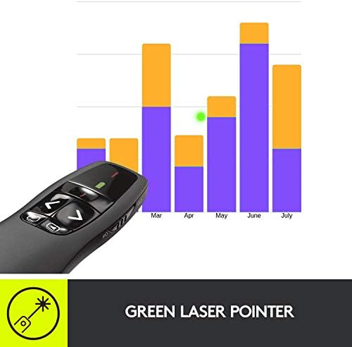 Logitech Wireless Presenter R800 PowerPoint Clicker with Green Laser - Image 3