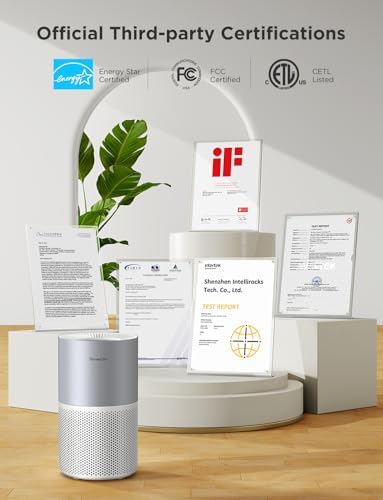 GoveeLife Air Purifier for Bedroom, Covers up to 1162ft², 24dB Sleep Mode - Image 5