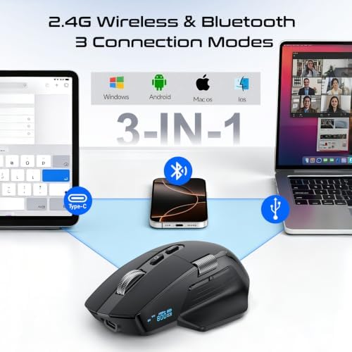 SIBEITU Wireless Bluetooth Mouse, 2.4 Ghz Ergonomic Mouse with OLED Display - Image 2