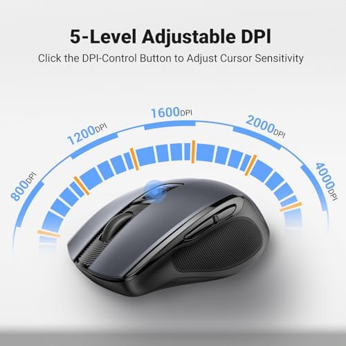 UGREEN Wireless Mouse 2.4G with USB Receiver, 5-Level 4000 DPI 6 Buttons,18 Months Battery Life Cordless Mouse, Ergonomic Computer Mice for Laptop, Computer, PC, MacBook, Chromebook Black - Image 3