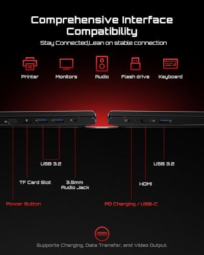 15.6" 2-in-1 Touchscreen Laptop with Windows 11, i3-10100Y, 16GB, 256GB SSD - Image 7