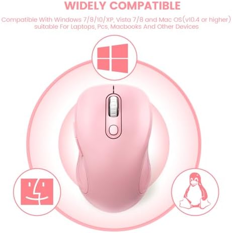 WisFox 2.4GHz Wireless Mouse for Laptop, Ergonomic 6-Button, Blush Pink - Image 5