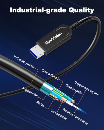 USB A to USB C Fiber Optic Cable 33 FT, 10Gbps USB 3.2 Gen2 Extension Cable with German SiliconLine Chip, Ultra Slim & Long Distance for Logitech 4K Camera,VR/AR,Video Conference - Image 4