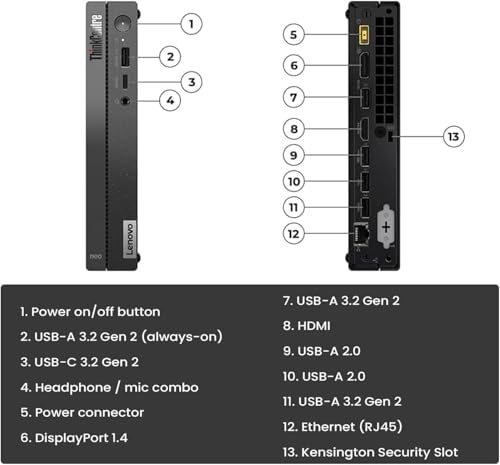 Lenovo ThinkCentre neo 50q Gen 4 Business Mini Desktop Computer • 6-core Intel Core i3-1215U • 64GB RAM • 1TB SSD • Office 365 for The Web • Display Port + HDMI • Wired KB & Mouse • Windows 11 - Image 4