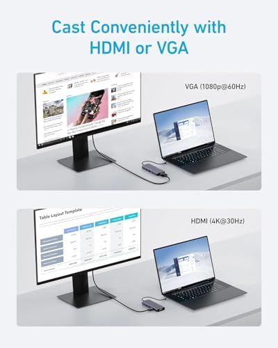 Anker USB-C Hub, 10-in-1 USB-C Hub, Dual-Display with 4K HDMI and 1080p VGA - Image 3