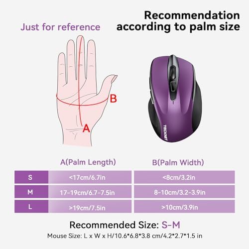 TECKNET Wireless Mouse, 2.4G Ergonomic Computer Mouse, 2600 DPI, Purple - Image 3