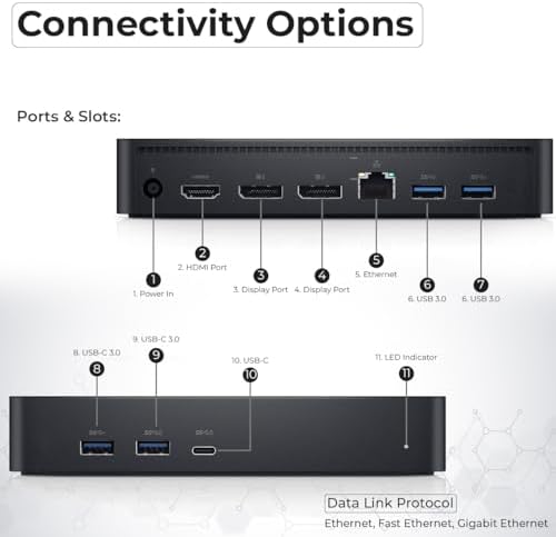 Dell D6000S Universal Docking Station USB-C USB-A with HDMI & DisplayPort - Image 4