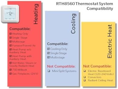 Honeywell Home 7 Day Programmable Touchscreen Thermostat, 103mmx 103mm x 103mm (Pack of 4) - Image 3