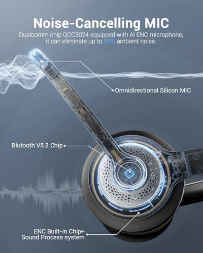 JIAMQISHI Bluetooth Wireless Headset with Mic for Work, Bluetooth 5.2, Advanced Noise Reduction Microphone, Clear Calls - Comfortable On-Ear Headphones, Applicable to PC, Laptop, Phone, Android, Zoom - Image 4