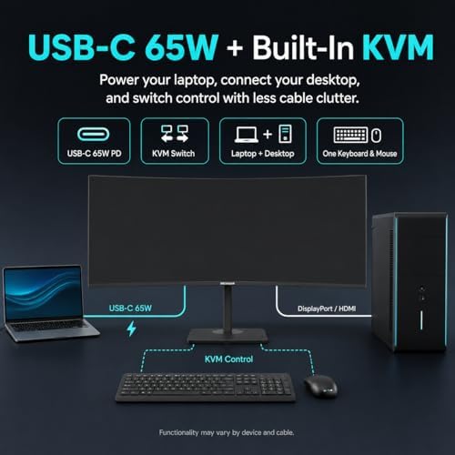 Deco Gear 49 Inch Curved Ultrawide Monitor, 5120x1440 Dual QHD 32:9 1500R VA Display, HDR400, 120Hz, Adaptive Sync, 1ms MPRT, USB-C 65W PD, KVM, PIP/PBP, Gaming & Workstation Setup, for PC & Laptop - Image 5