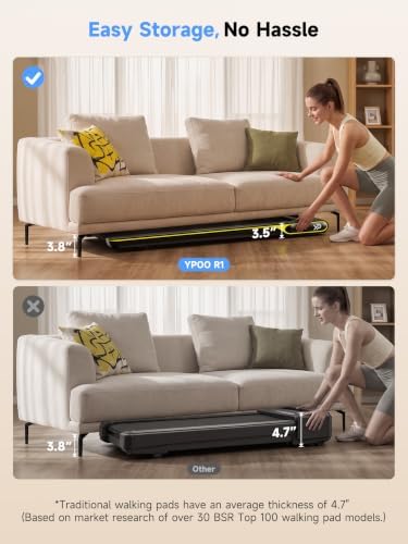 YPOO Walking Pad with 14% Incline Under Desk Treadmill for Home & Office - Image 3