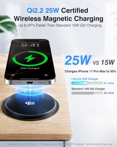Qi2.2 25W Magnetic Wireless Charger for MagSafe, Recessed Charging Pad - Image 2