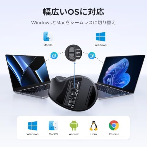 UGREEN Ergonomic Wireless Mouse, Bluetooth & 2.4G Wireless, Quiet Clicks - Image 2