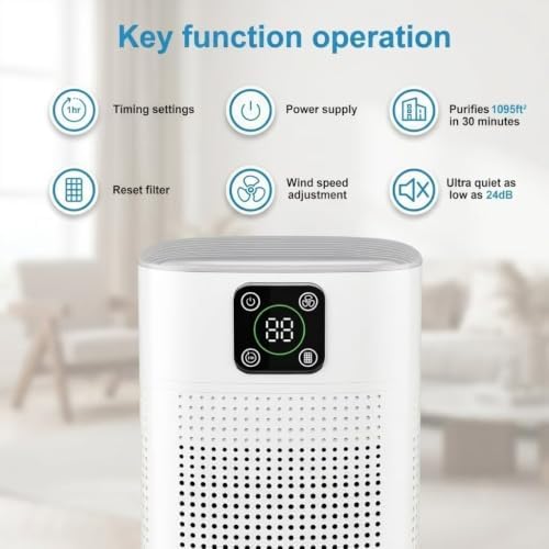 Honeyuan Air Purifiers for Bedroom, H13 HEPA Filter Up to 1095 Ft², White - Image 3