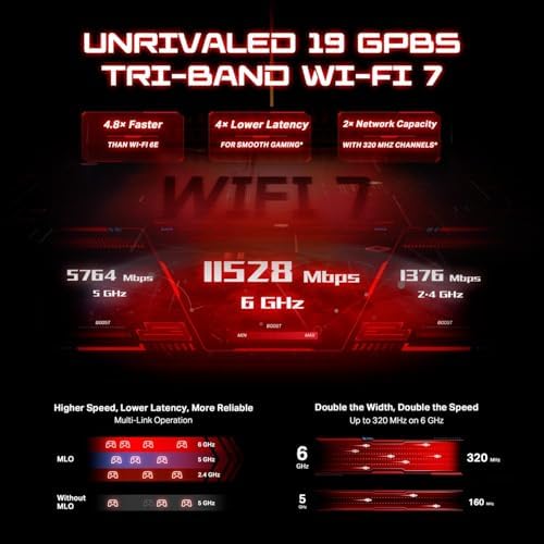 TP-Link Tri-Band BE19000 Wi-Fi 7 Gaming Router (Archer GE800) - Image 2