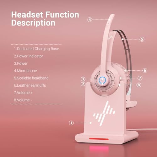 Bluetooth Wireless Headset with Mic for Work, Bluetooth 5.2, Advanced Noise Reduction Microphone, Clear Calls - Comfortable On-Ear Headphones, Applicable to PC, Laptop, Phone, Android, Zoom, Office - Image 6