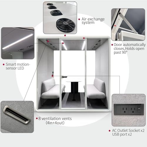 Soundproof Office Pod Booth, Quiet Meeting Pod with Acoustic Panels, Sound Proof Room with Desk, Portable Removable Working Booth for Private Phone Calling, Study, 4 to 6 People L Size H92in W91in D70 - Image 4
