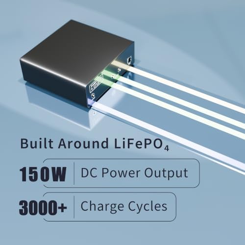UPS for NAS 150W DC Uninterruptible Power Supply - Image 7