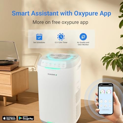 Nuwave Oxypure Zero E500 Air Purifier with Washable & Reusable Filters - Image 6