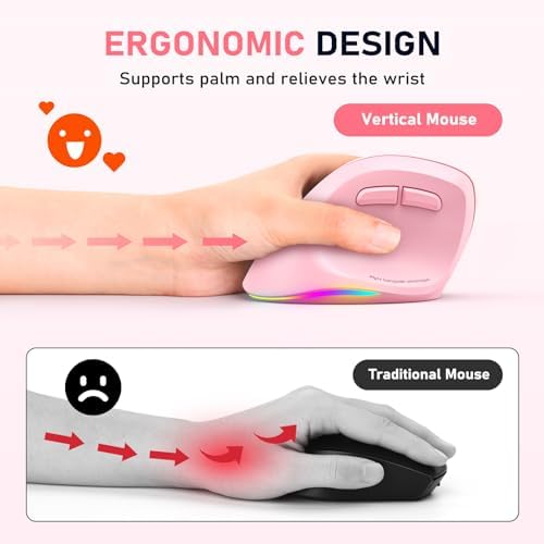 MEETION Left-Handed Wireless Ergonomic Vertical Mouse, Rechargeable - Pink - Image 2