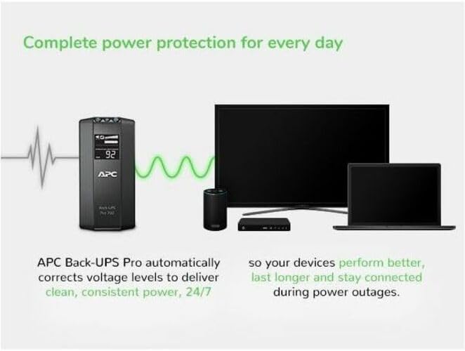 APC 700VA/420W Backup Battery UPS for Computers, Wi-Fi Routers | BR700G - Image 6