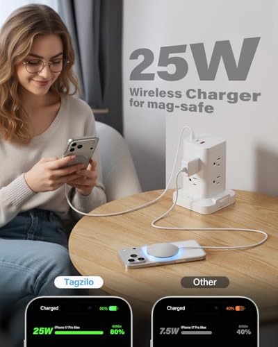 2Pack Magnetic Wireless Charger 25W Fast Charger for iPhone 17/16/15/14/13/12 Series & AirPods, Portable Wireless Charging Pad for Travel Home Office Desk, 10FT-White with Plugs - Image 3