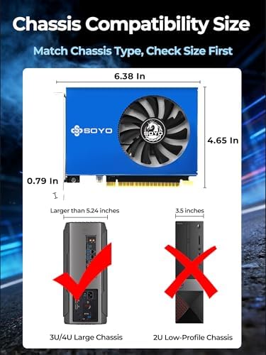 SOYO Geforce GT 730 Graphics Card, 4GB DDR3 64 Bit 4xHDMI 2.0B 4K Quad Monitors Multiple Displays, PCI-E x8 2.0 Single Fan Cooling GPU for Video Wall, Stock Trading & Monitoring (Blue) - Image 4