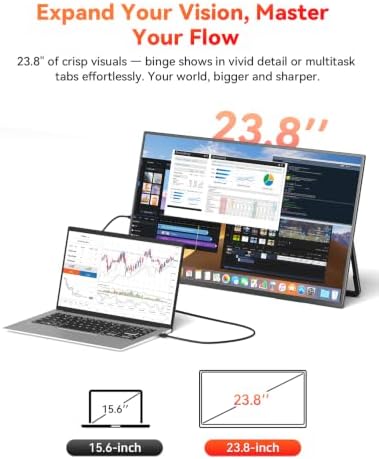 HotYeah 23.8" 100Hz Large Portable Monitor, 1080P FHD 125% sRGB IPS - Image 3