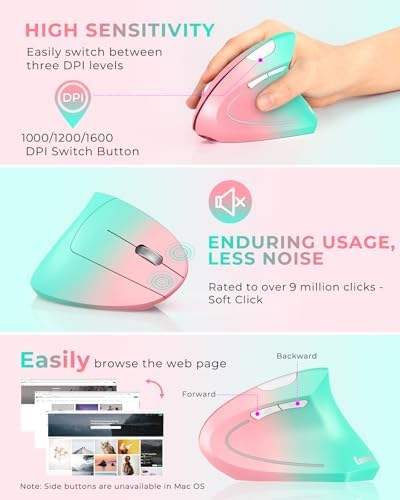 Lekvey Ergonomic Mouse, Rechargeable Wireless Vertical Mouse, Pink Green - Image 5