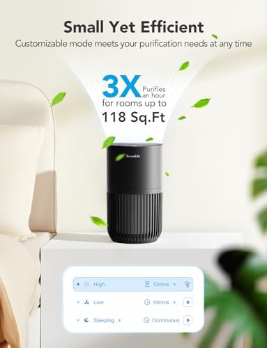 GoveeLife Smart Mini Air Purifier for Bedroom, with App & Alexa Control - Image 4