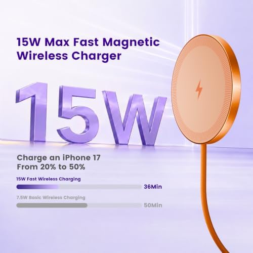 15W Wireless Charger for Apple MagSafe Charger, Magnetic Fast Charging Pad - Image 2