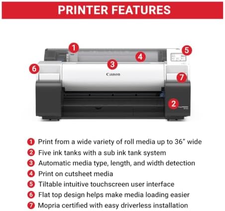 Canon imagePROGRAF TM-500 24" Large Format Printer - Image 2