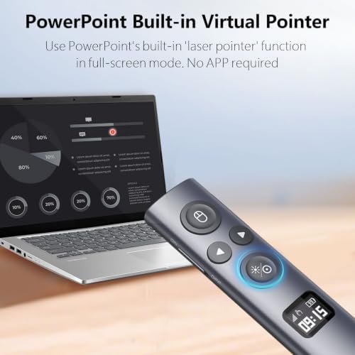 Norwii N95s Presentation Remote, Slide Clicker for PowerPoint Presentations - Image 6