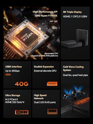 MINISFORUM MS-A1 Mini Workstation AMD Ryzen 9 9950X(16C/32T, up to 5.7GHz) Barebone Without Storage/SSD Mini PC, HDMI/DP/USB-C Triple Outputs, 2x2.5G LAN Port, 4X PCIe SSD Slot, AMD Radeon Graphics - Image 2