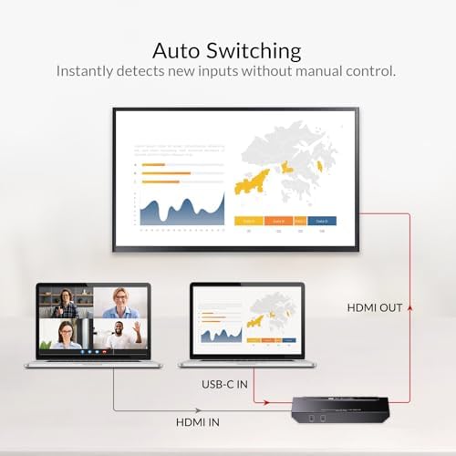 AV Access Conference Docking Station, 4K Presentation Switch System - Image 6