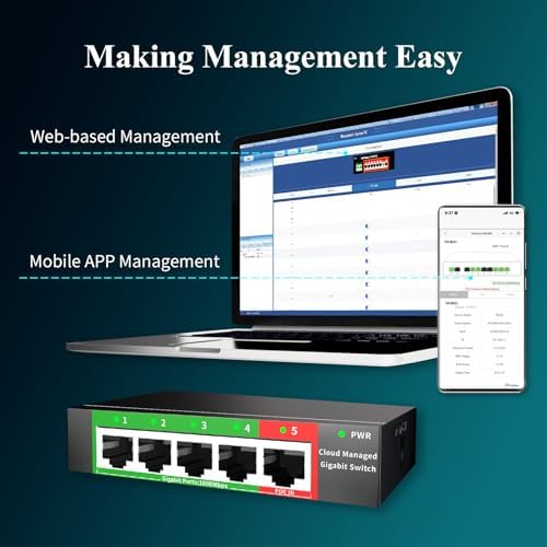 STEAMEMO 5-Port Gigabit Ethernet Switch | Smart Managed with VLAN/QoS | Plug & Play Desktop/Wall-Mount Network Hub w/ PoE in Design | Sturdy Metal & Energy-Efficient(Includes Power Adapter) - Image 2